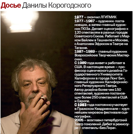 Досье. Данила Корогодский Досье. Данила Корогодский